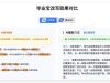 能直接对照查重报告（知网、维普、万方）红段改写的AI降重网站推荐