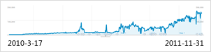 analytics.png