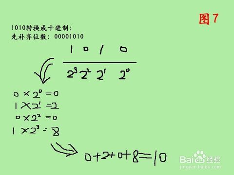 2进制转10进制.jpg