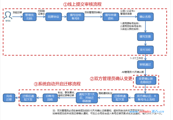 8d5494eef01f3a293add911e9725bc315d607ccc.png