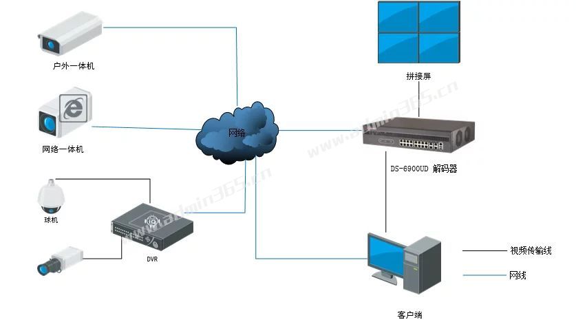 DS-6904UD解码器.jpg