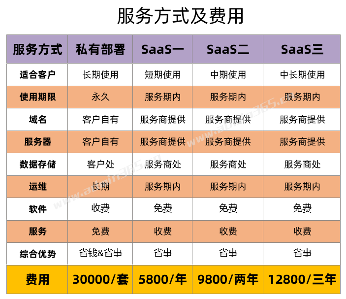 报价.png