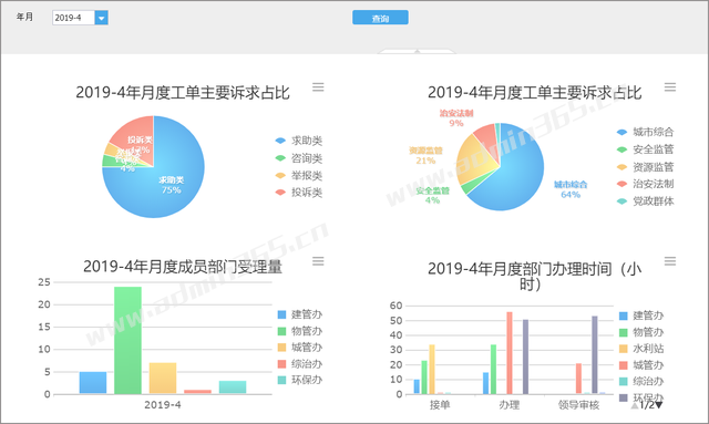 舆情分析报表.png