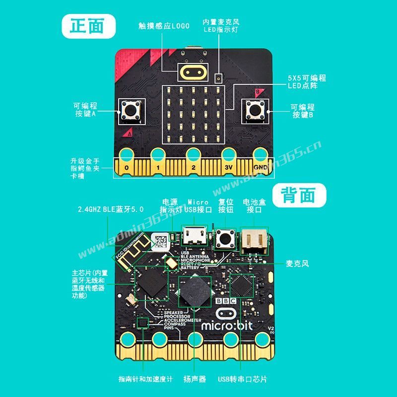 5013e60e32ee14df6e03d10418d05a2b~tplv-be4g95zd3a-image.jpg