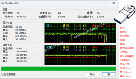 爱国者（aigo）64GB Type-C USB3.2_U358_读写速度测试
